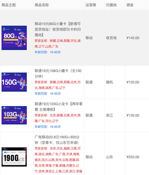 推广中国广电手机卡赚钱的方法，推一张流量卡赚100多